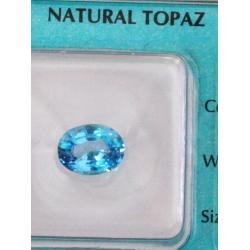 Viên đá quý topaz xanh DPAZ2.45